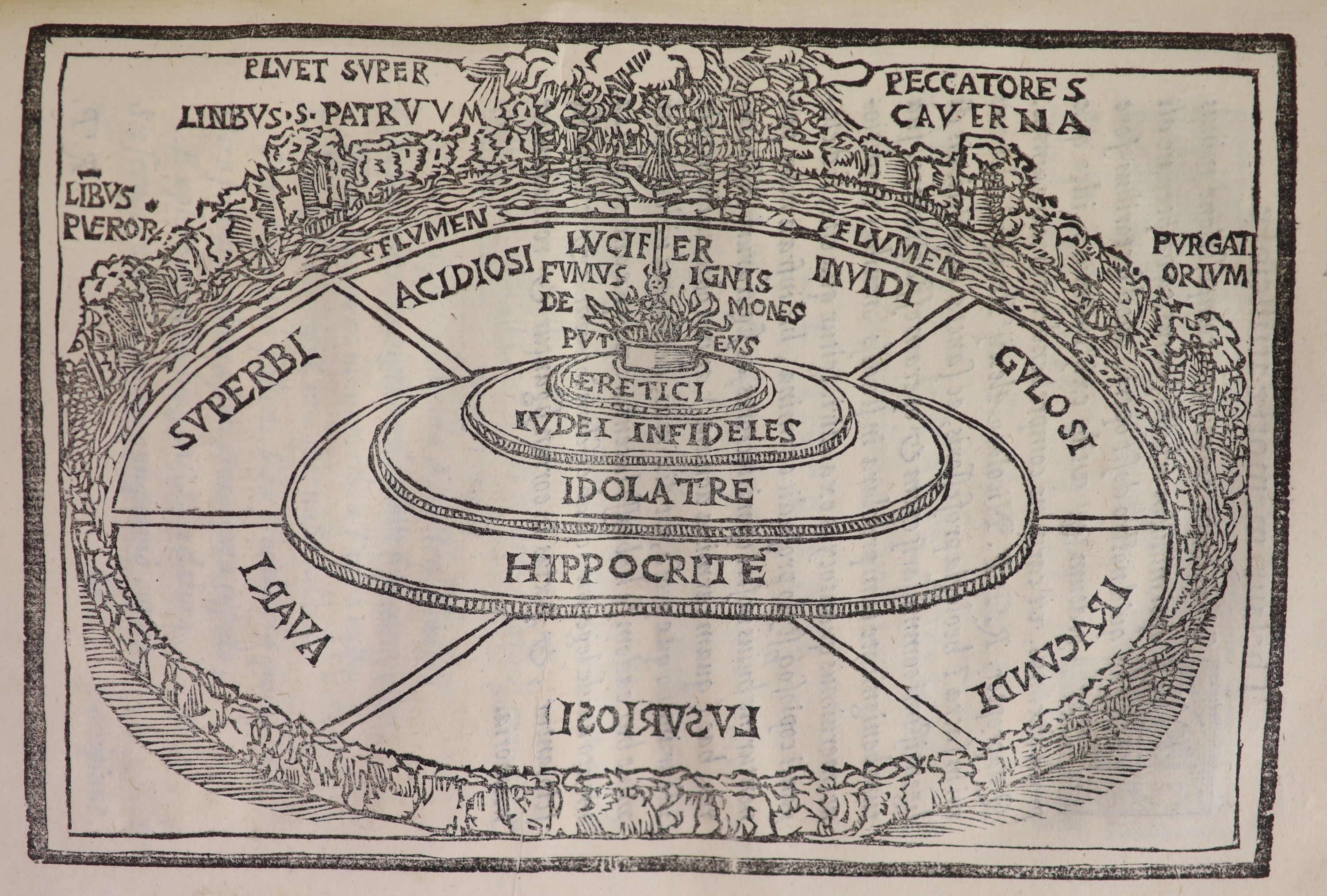 Rossellius, Cosma. Thesaurus Artificiosae Memoriae ...